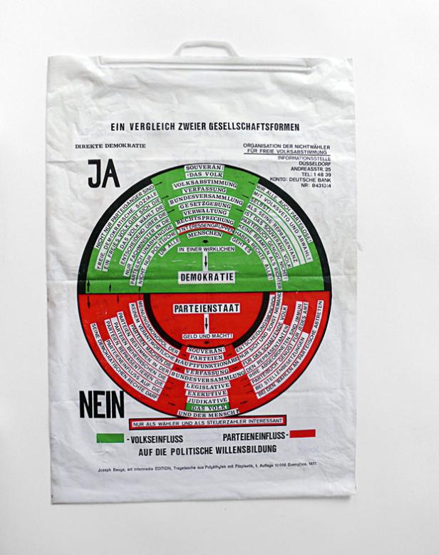 Eine Tragetasche von Joseph Beuys mit einem Diagramm, das „Direkte Demokratie“ und „Parteienstaat“ vergleicht.