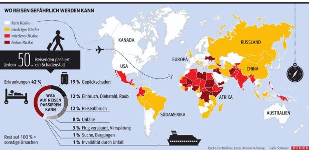 Suche nach dem sicheren Reiseziel