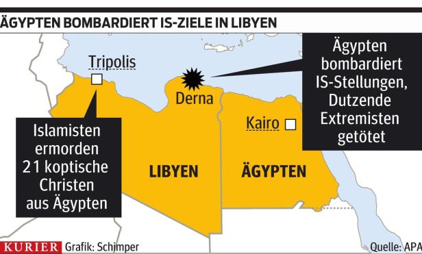 Kairo greift in den libyschen Bürgerkrieg ein