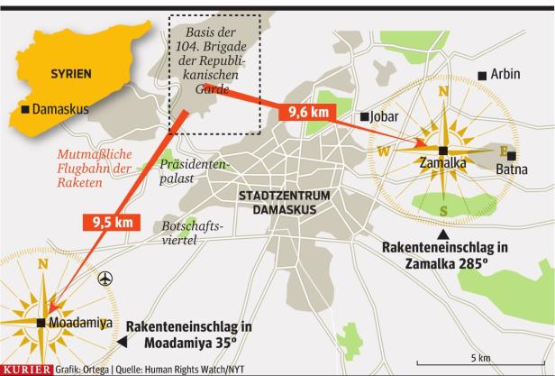 Giftgas: Moskau glaubt UNO nicht