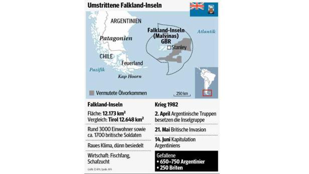 Konflikt um Falklands spitzt sich zu