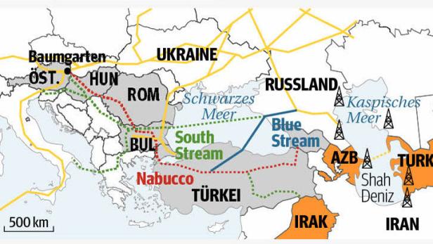 Nabucco und South Stream