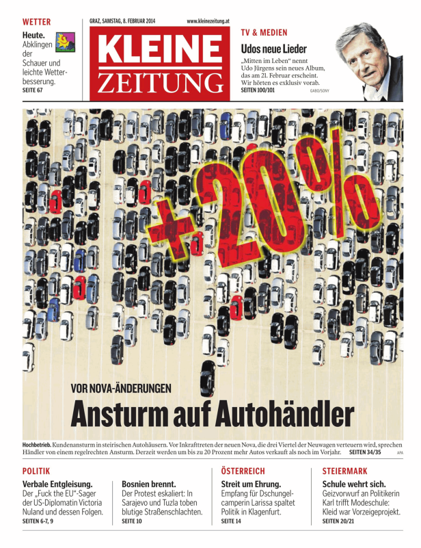 Eine Luftaufnahme von einem Parkplatz voller Autos mit dem Text „+20%“.