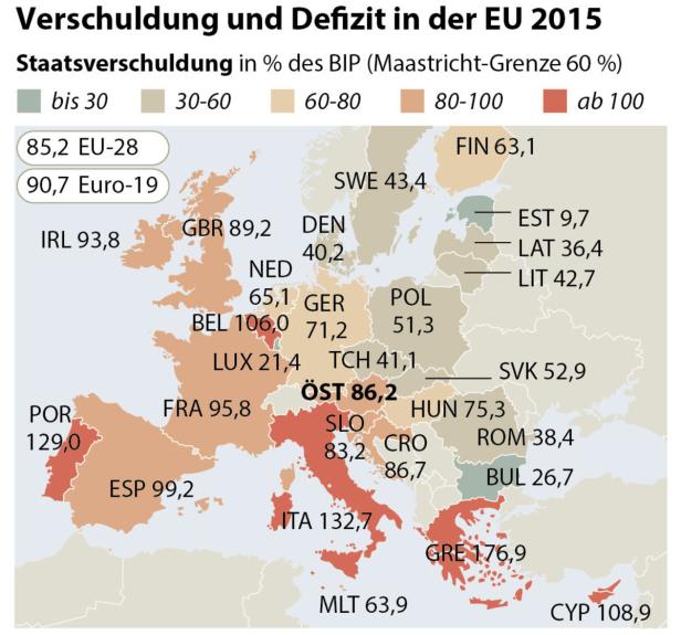 Eine Karte Europas, die die Staatsverschuldung in Prozent des BIP im Jahr 2015 zeigt.