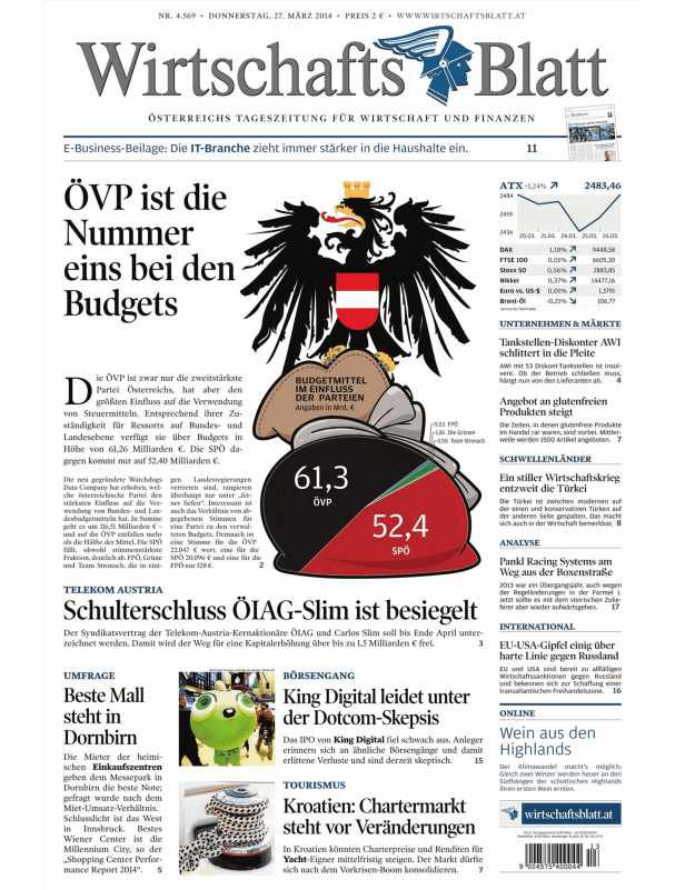 Titelseite des Wirtschaftsblatt vom 27. März 2014 mit Artikeln zu Wirtschaft und Finanzen.