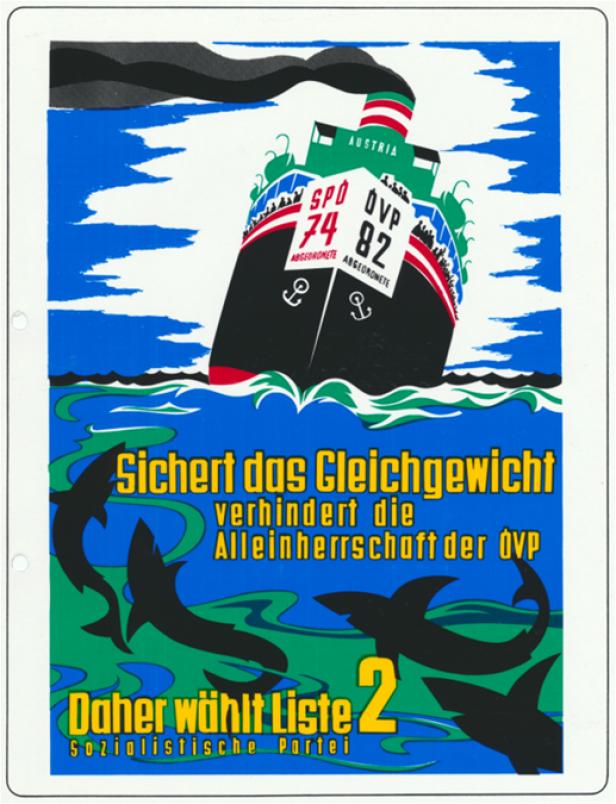 Wahlplakate im Wandel der Zeit