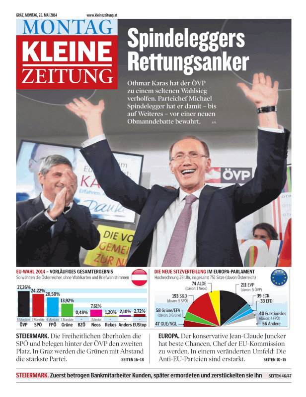 Titelseite der „Kleinen Zeitung“ vom 26. Mai 2014 mit einem Artikel über Michael Spindelegger.