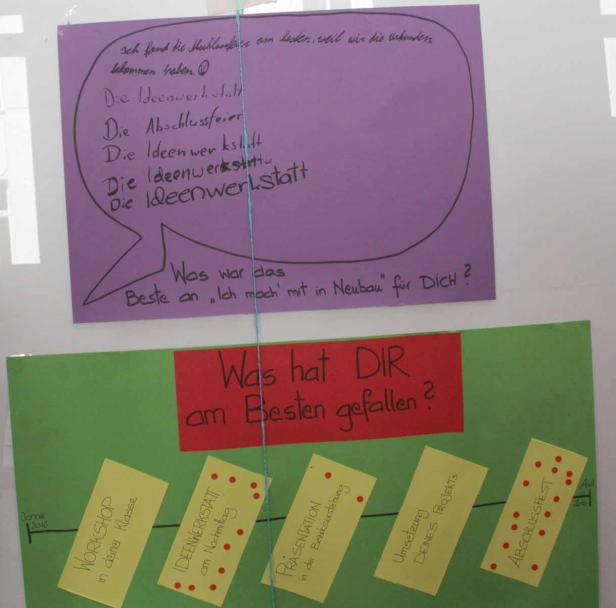 Ein Plakat zeigt Ergebnisse einer Umfrage zu den besten Aspekten eines Projekts.