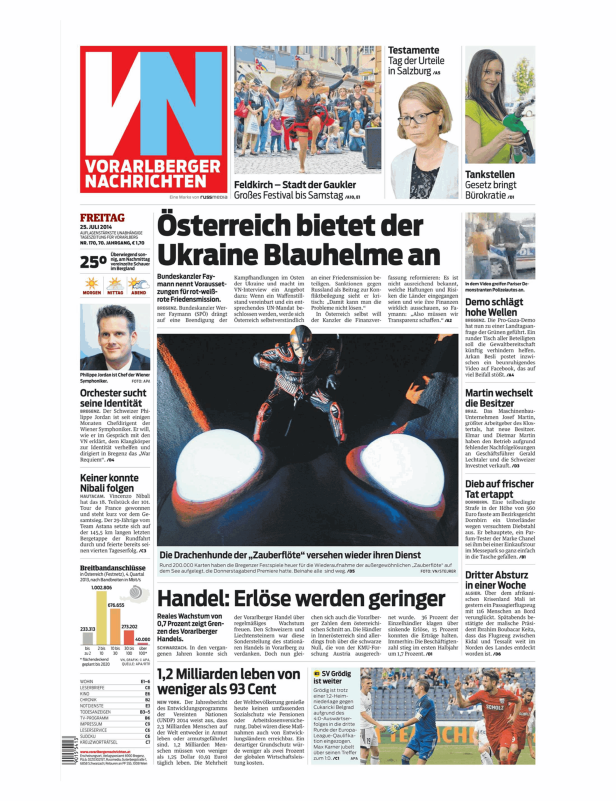 Eine Zeitung titelt: „Österreich bietet der Ukraine Blauhelme an.“