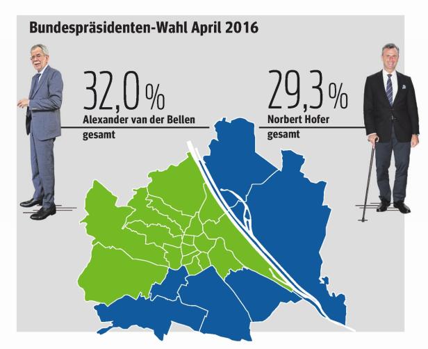 Wien nach der Wahl: Die gespaltene Stadt