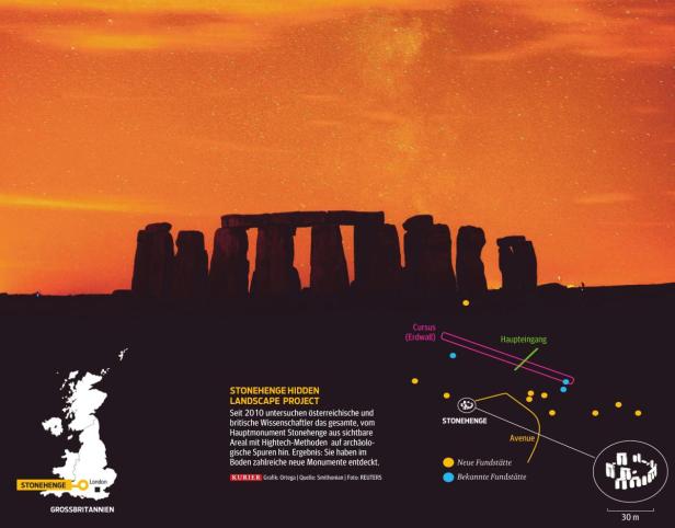 Geheimnisvolle Funde in Stonehenge