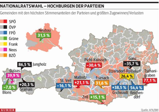 Eine Karte Österreichs, die die Hochburgen der Parteien bei der Nationalratswahl zeigt.