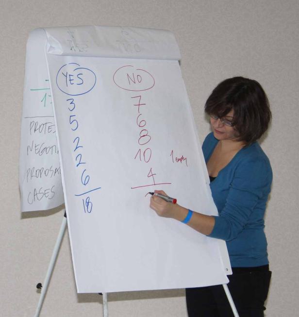 Eine Frau schreibt auf ein Flipchart mit den Überschriften „Yes“ und „No“.