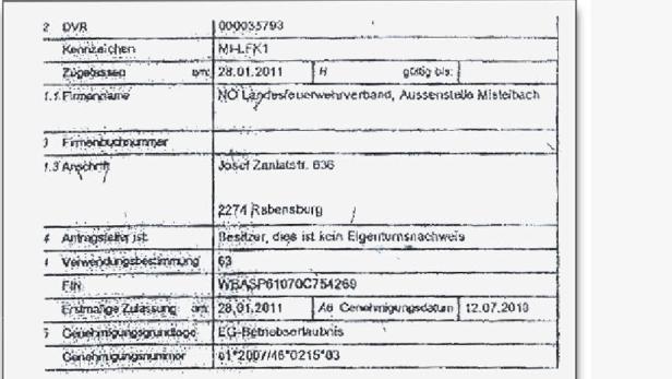 Ein Formular mit Informationen zum NÖ Landesfeuerwehrverband, Aussenstelle Mistelbach.