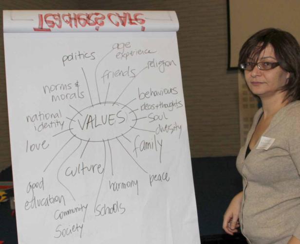 Eine Frau steht neben einem Flipchart mit dem Wort „Values“ und zugehörigen Begriffen wie Familie und Kultur.