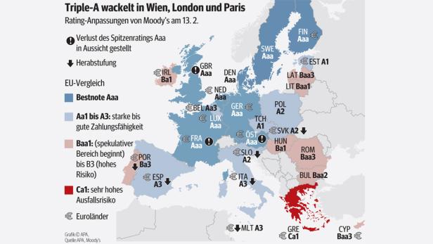 Eine Karte Europas, die die Kreditratings der Länder nach Moody's vom 13. Februar zeigt.