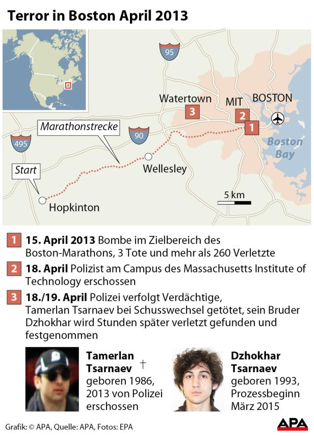 Boston-Marathon: Prozess gegen Tsarnaev beginnt
