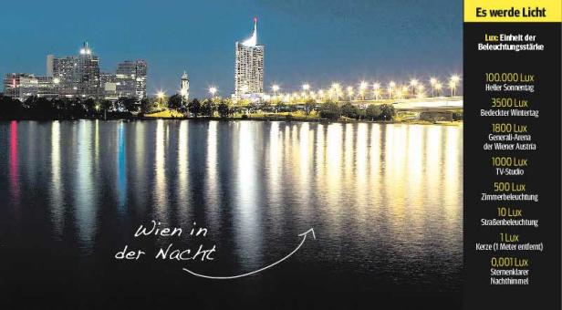 grafik Nachtsicht auf die beleuchtete Skyline von Wien, die sich im Wasser spiegelt.
