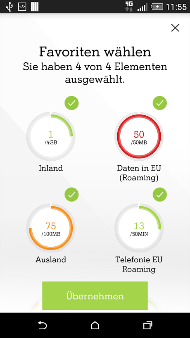 Ein Smartphone-Bildschirm zeigt die Auswahl von vier Datentarif-Optionen: Inland, EU-Datenroaming, Ausland und EU-Telefonie-Roaming.