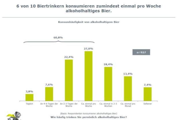 Biermarken2_MarketagentCom.JPG