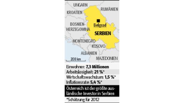 Serbien nach langer Wartezeit EU-Kandidat