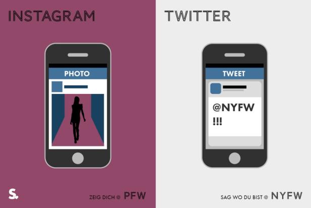 Paris vs. New York: Welche ist die bessere Fashion Week?