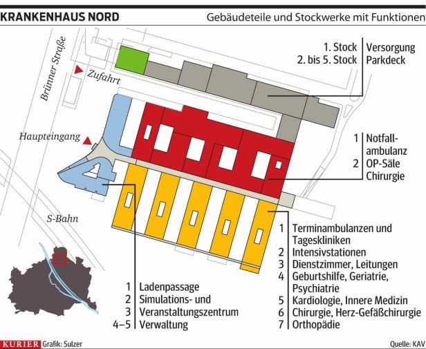 KH Nord: Licht am Ende des Tunnels