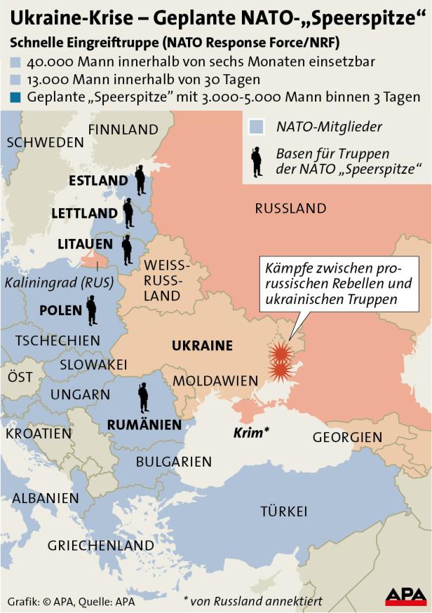 NATO schickt neue Eingreiftruppe in den Osten