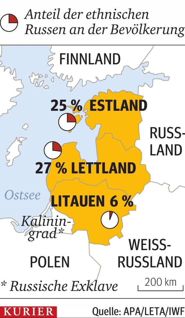US-Soldaten ins Baltikum verlegt
