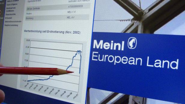 Ein Chart zur Wertentwicklung von Meinl European Land wird mit einem Stift gezeigt.