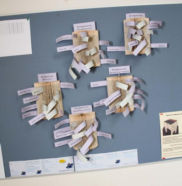 Eine Pinnwand mit Ankündigungen des Abendgymnasiums Linz, dekoriert mit aufgeschlagenen Büchern und Papierstreifen.