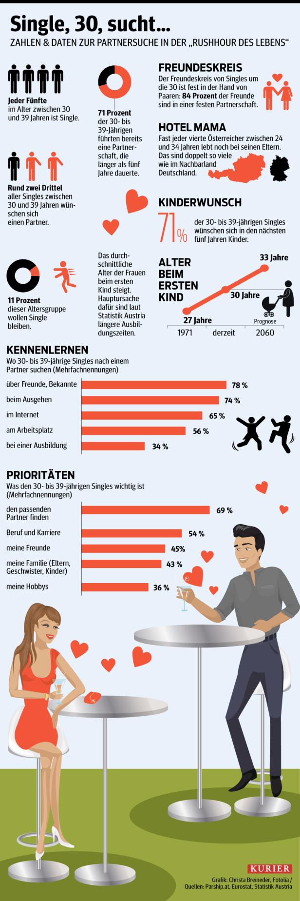 Infografik