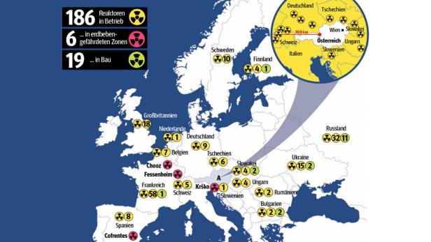 EU-Atomlobby erneut unter Stress