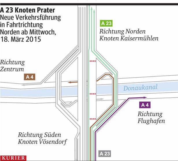 Tangente: Ersatzbrücke am Knoten Prater