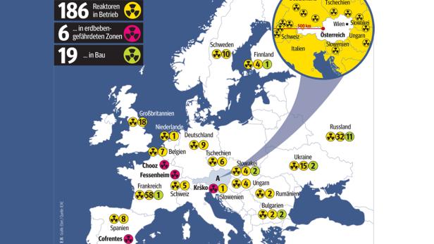 Prag plant zwei neue Reaktoren in Temelin