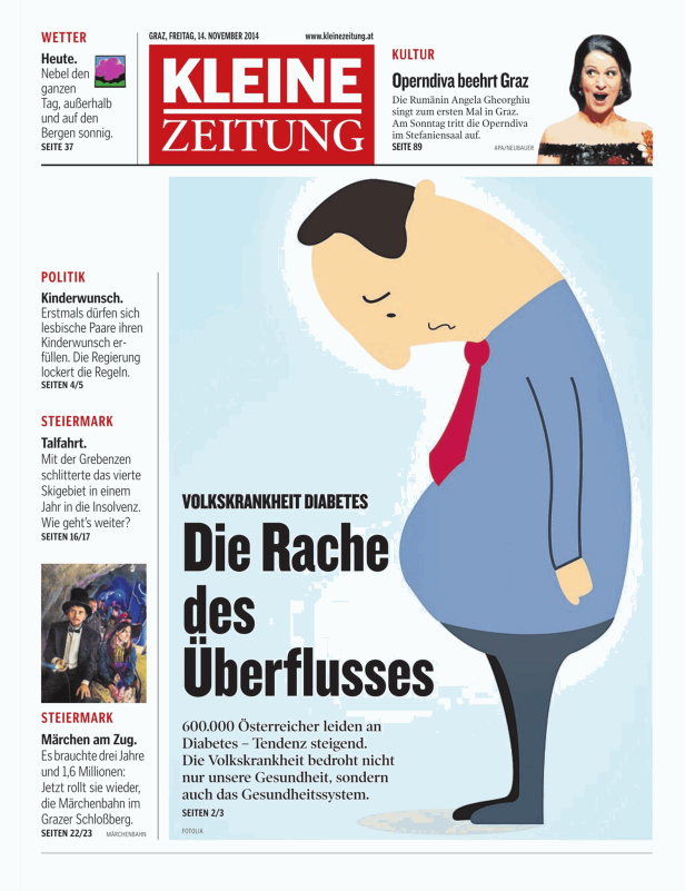 Eine stilisierte Darstellung eines Mannes mit Übergewicht zum Thema Diabetes.
