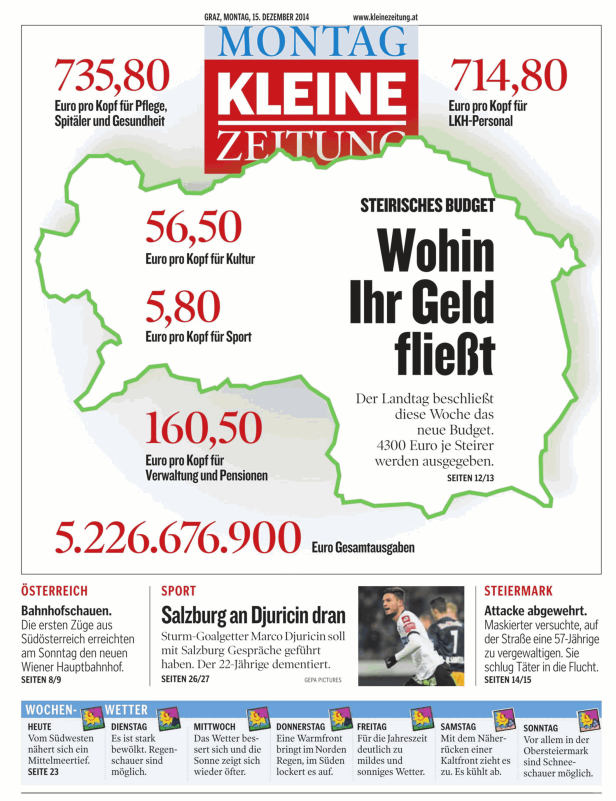 Titelseite der Kleinen Zeitung vom 15. Dezember 2014 mit Budgetzahlen.