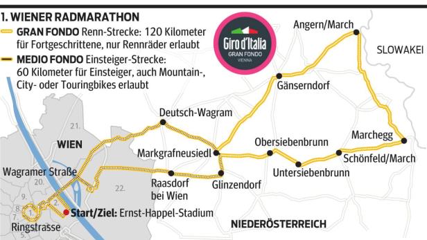 Wien bekommt 1. Radmarathon