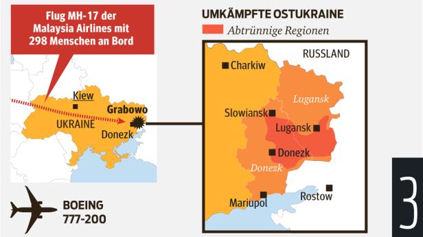 Eine Karte der umkämpften Ostukraine und des Flugwegs von Flug MH-17.