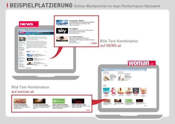 Beispiel für Online-Werbung auf Nachrichten- und Lifestyle-Websites wie NEWS.at und woman.at.