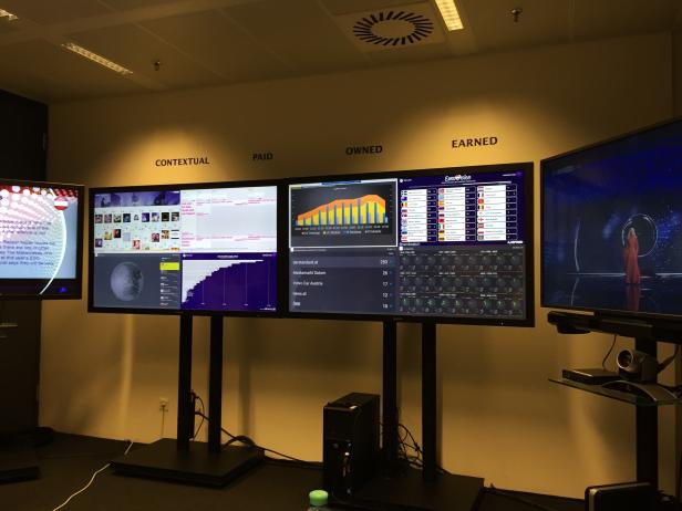 Mehrere Monitore zeigen Datenvisualisierungen und Live-Übertragungen des Eurovision Song Contest 2015.