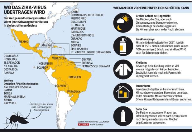 WHO erklärt globalen Zika-Notstand für beendet
