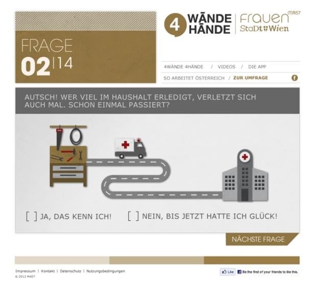 Eine Grafik zeigt eine Werkbank, einen Krankenwagen auf einer Straße und ein Krankenhaus.