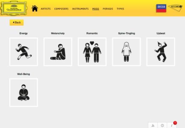 Eine Auswahl an Stimmungs-Symbolen für Musik, darunter Energie, Melancholie und Romantik.
