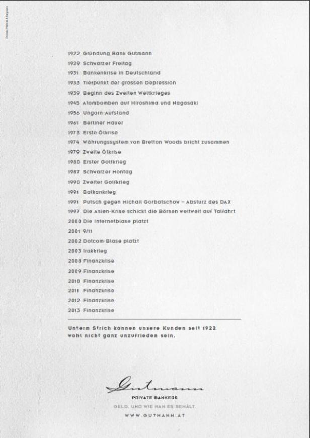 Eine Liste wichtiger historischer und wirtschaftlicher Ereignisse seit der Gründung der Bank Gutmann 1922.