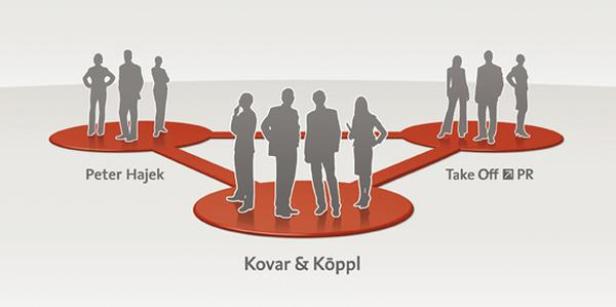 Eine schematische Darstellung von drei Personengruppen, verbunden durch rote Linien, mit den Namen Peter Hajek, Kovar & Köppl und Take Off PR.