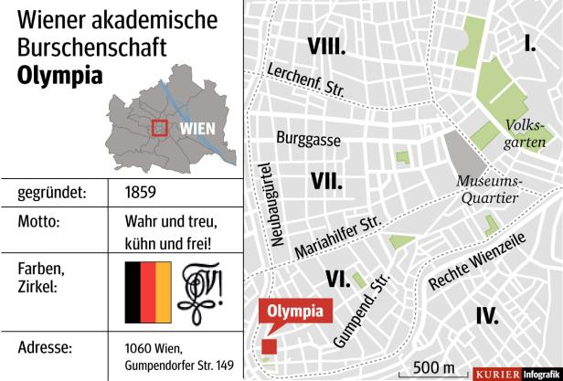 Die "rechte Meile" im Westen der City