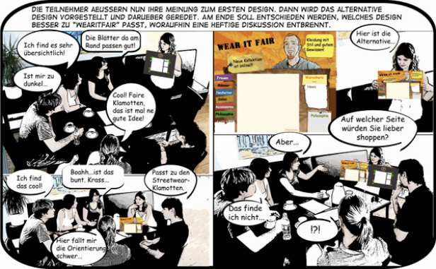 Ein Comic-Strip zeigt eine Gruppe von Leuten, die über zwei verschiedene Website-Designs für „Wear It Fair“ diskutieren.