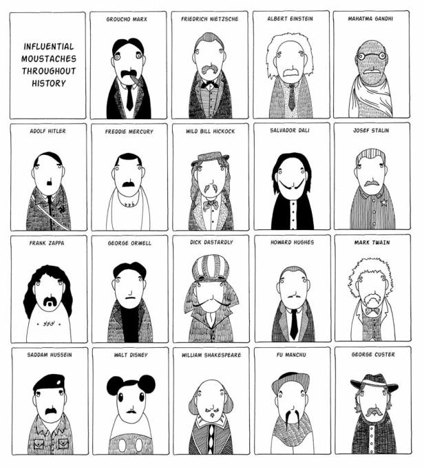 Eine Strichzeichnung, die ein Raster von Porträts berühmter Männer mit markanten Schnurrbärten zeigt.