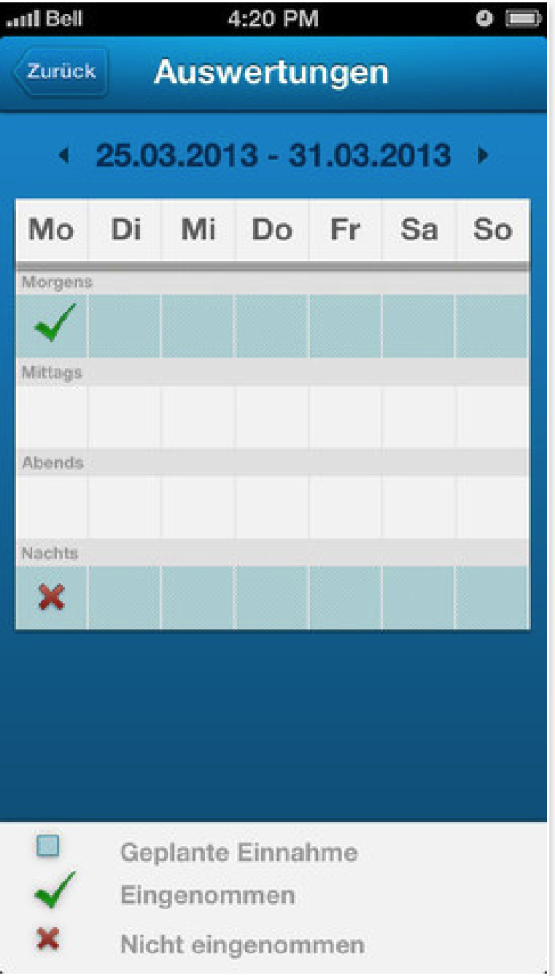 Ein Screenshot einer App mit einer Auswertung der Einnahmen vom 25.03.2013 bis zum 31.03.2013.